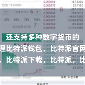 还支持多种数字货币的存储和管理比特派钱包，比特派官网，比特派下载，比特派，比特派钱包多签