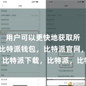 用户可以更快地获取所需的文件比特派钱包，比特派官网，比特派下载，比特派，比特派钱包多签